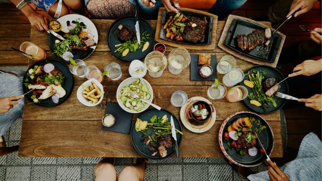 f&b adalah