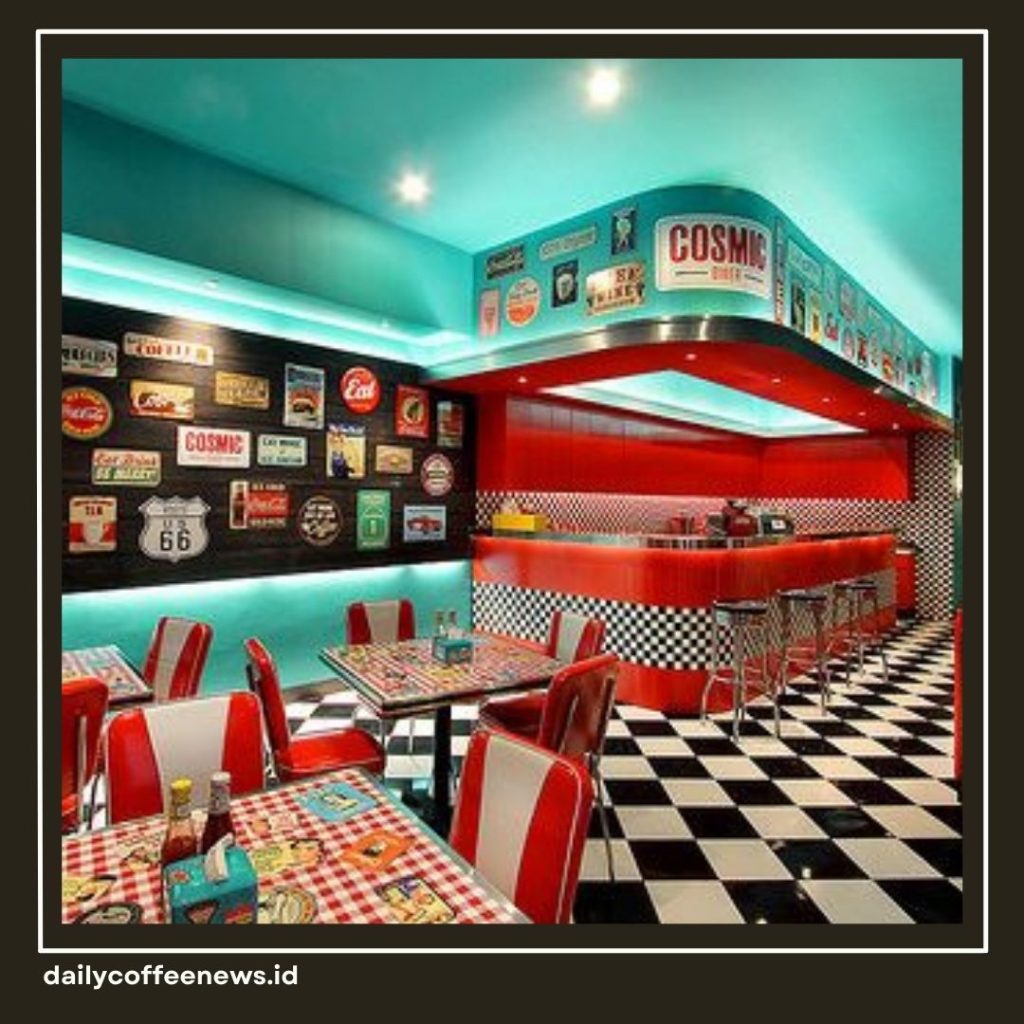 Jenis-Jenis Cafe