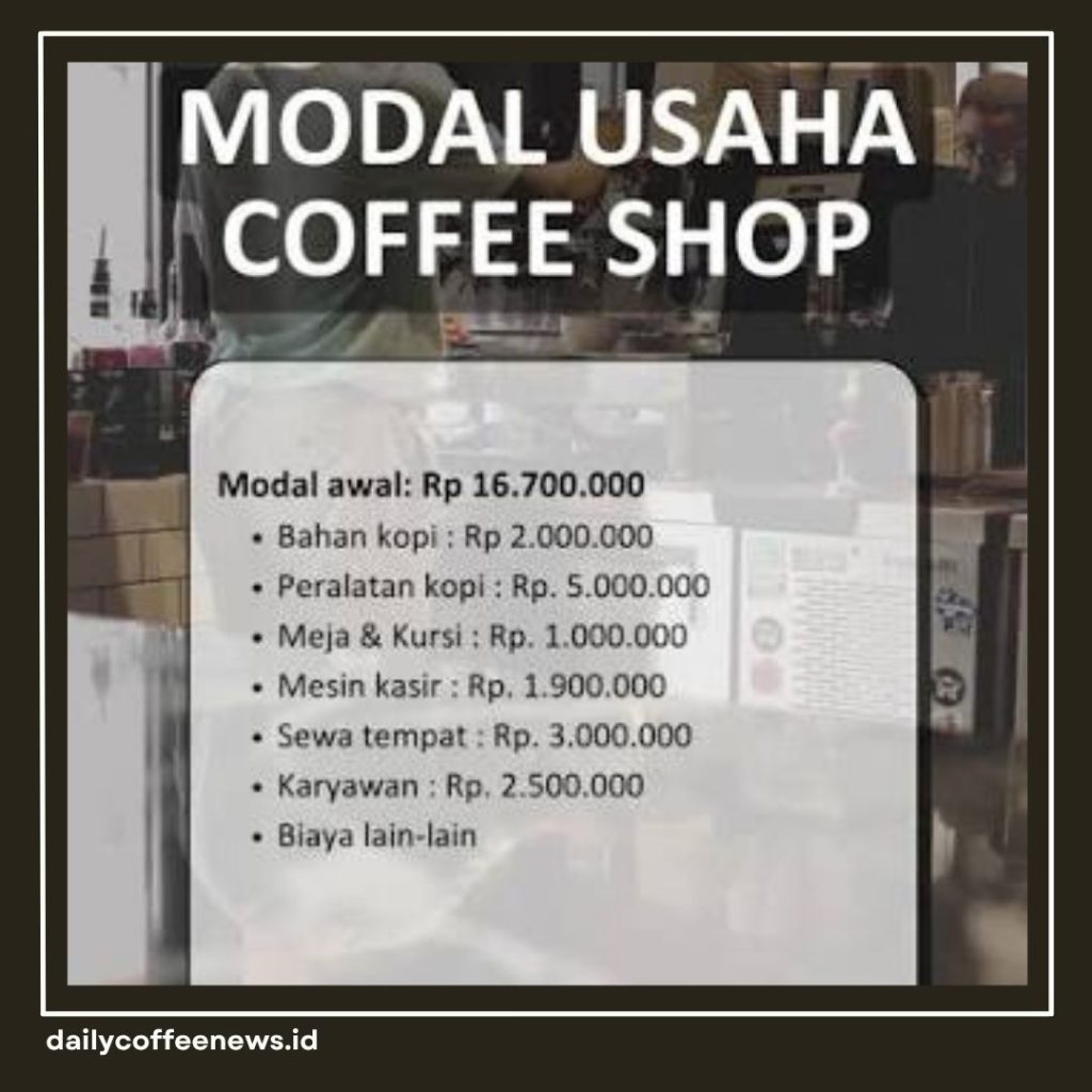 Modal Buka Cafe